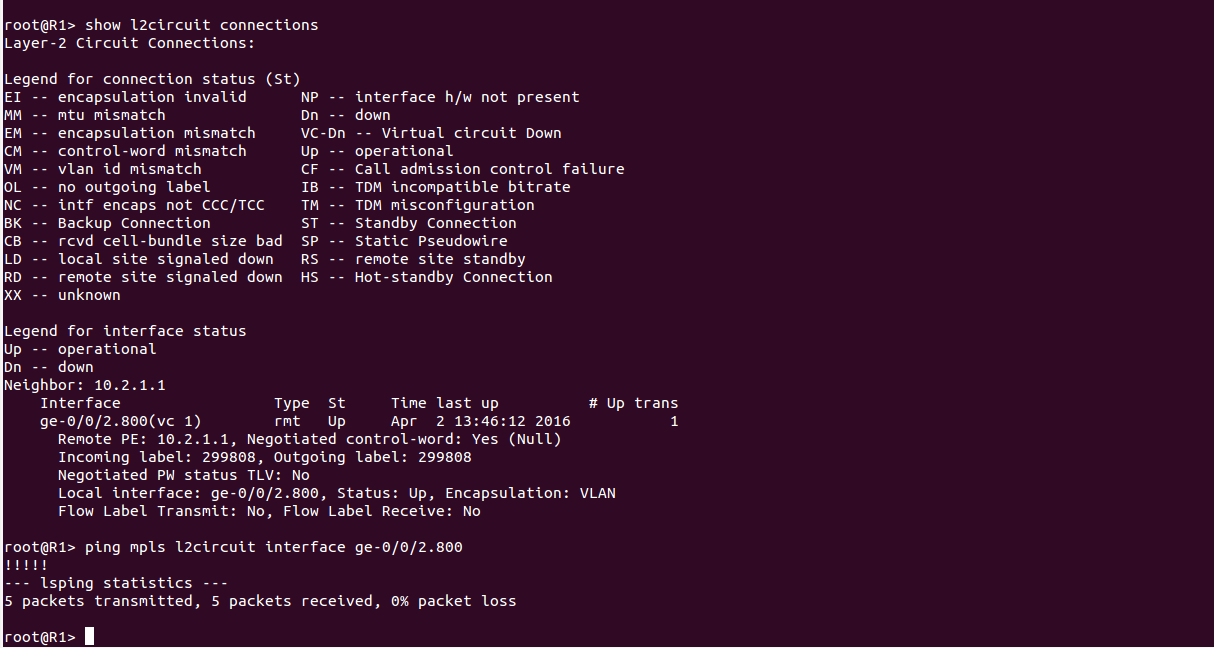 l2circui-connections
